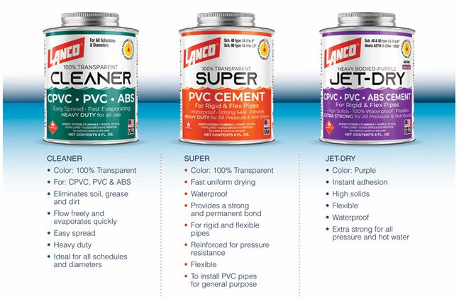4oz PVC CEMENT SUPER CLEAR ORANGE - LANCO (12/cs)